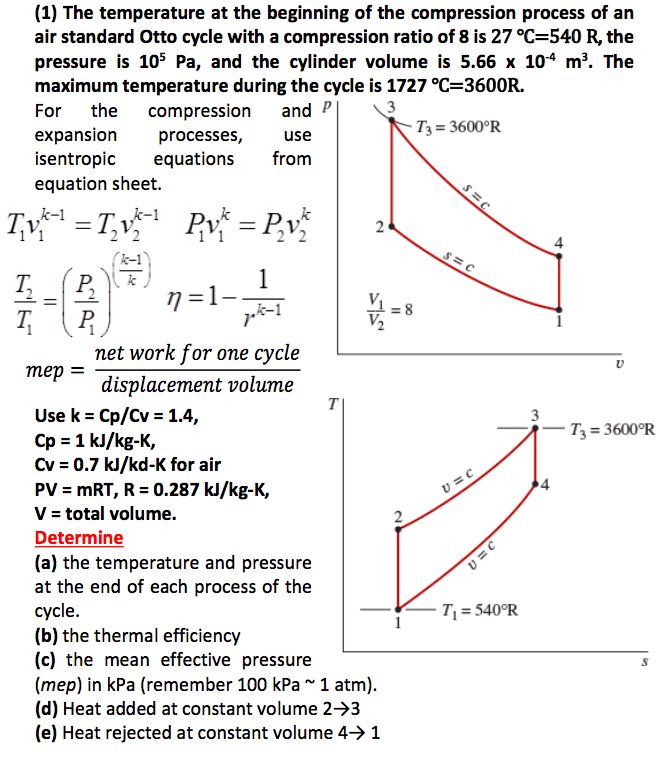 Solved (1) The temperature at the beginning of the | Chegg.com