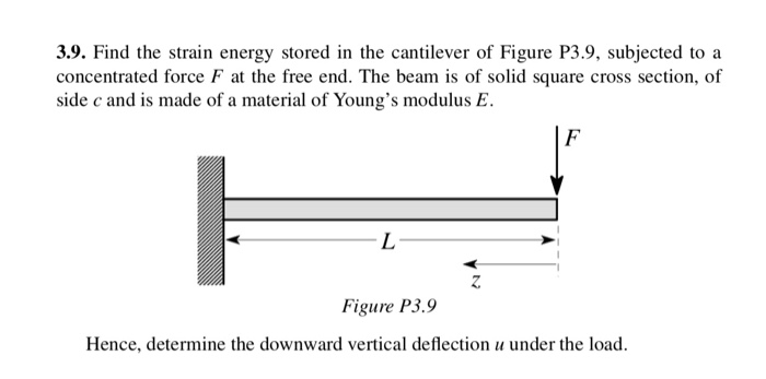 Solved 3.9. Find The Strain Energy Stored In The Cantilever | Chegg.com