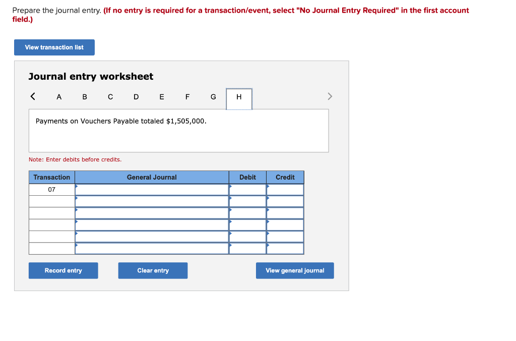Solved The following transactions occurred for the City of
