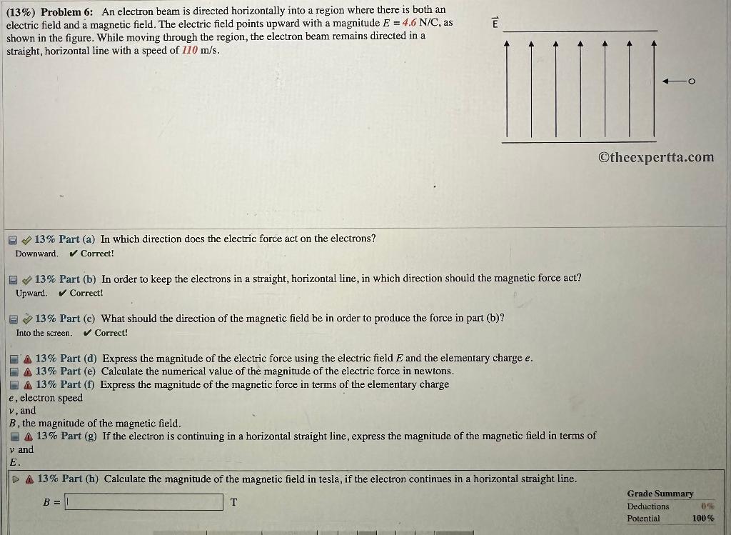 Solved (13\%) Problem 6: An electron beam is directed | Chegg.com