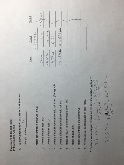 Experiment 18 Report Sheet Potentiometric Analysis A.