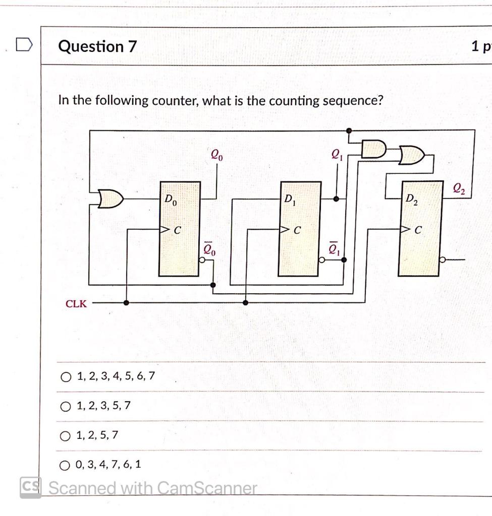 Solved Question 7 1 P In The Following Counter What Is T Chegg Com