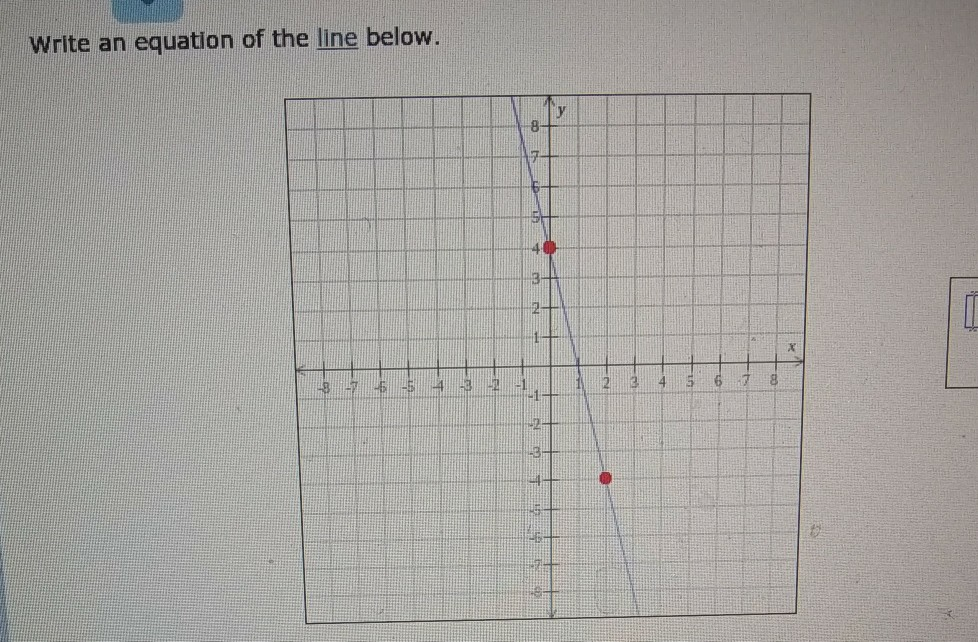 Solved Write an equation of the line below. | Chegg.com