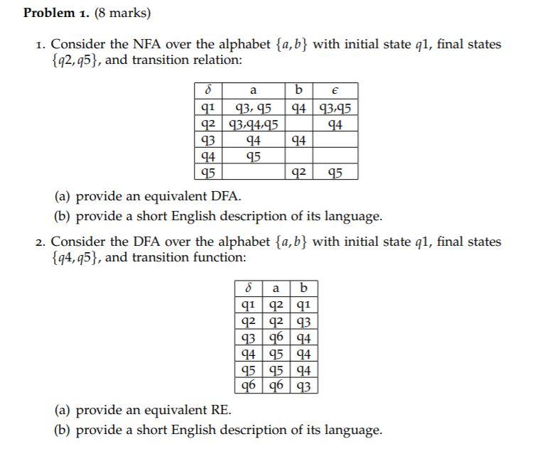 Solved Problem 1. (8 Marks) 1. Consider The NFA Over The | Chegg.com