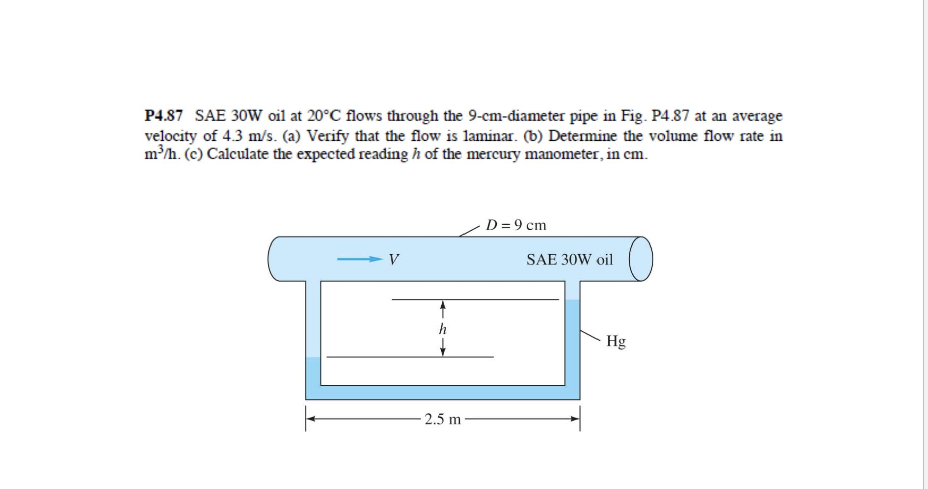 solved-p4-87-sae-30w-oil-at-20-c-flows-through-the-chegg