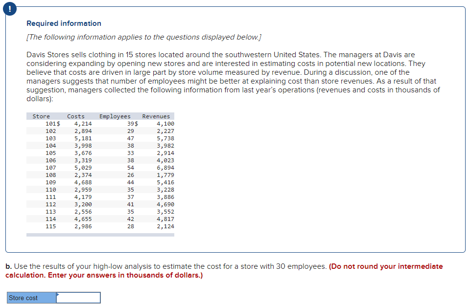 Solved Davis Stores sells clothing in 15 stores located