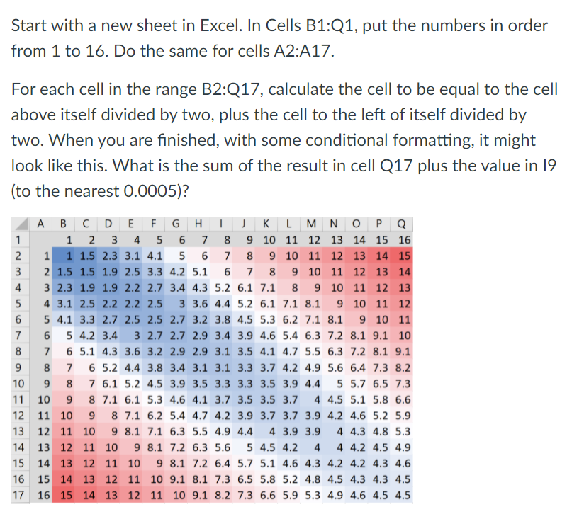 solved-start-with-a-new-sheet-in-excel-in-cells-b1-q1-put-chegg