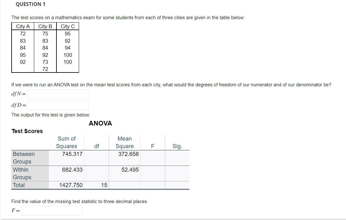 Solved The test scores on a mathematics exam for some | Chegg.com