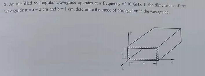 Solved 2. An air-filled rectangular waveguide operates at a | Chegg.com