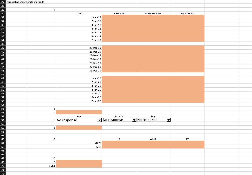 Solved Forecasting using simple methods (29 pts.) The | Chegg.com