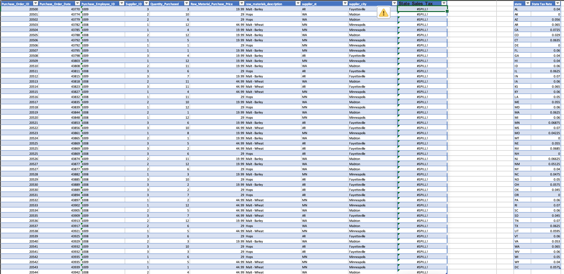 Solved Required: 1. What is the total State Tax Owed for | Chegg.com