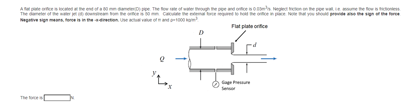 Solved A Flat Plate Orifice Is Located At The End Of A 80 Mm Chegg Com