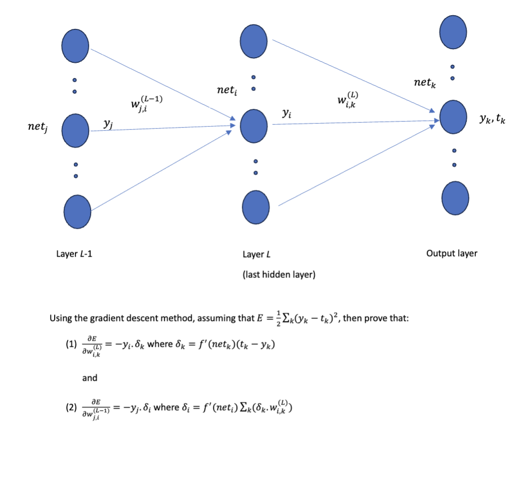 Solved Using the gradient descent method, assuming that | Chegg.com