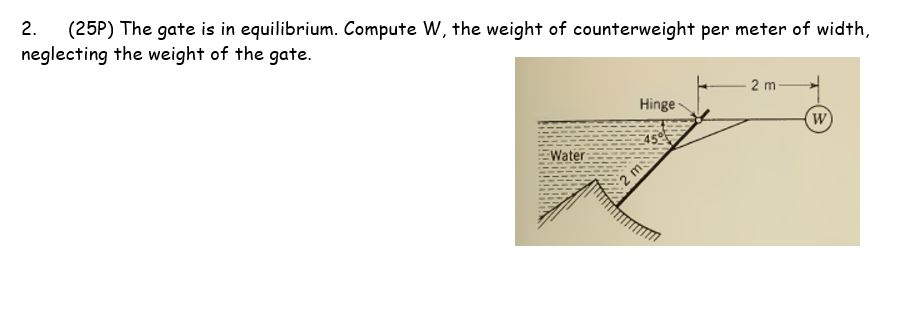 Solved 2. (25P) The gate is in equilibrium. Compute W, the | Chegg.com