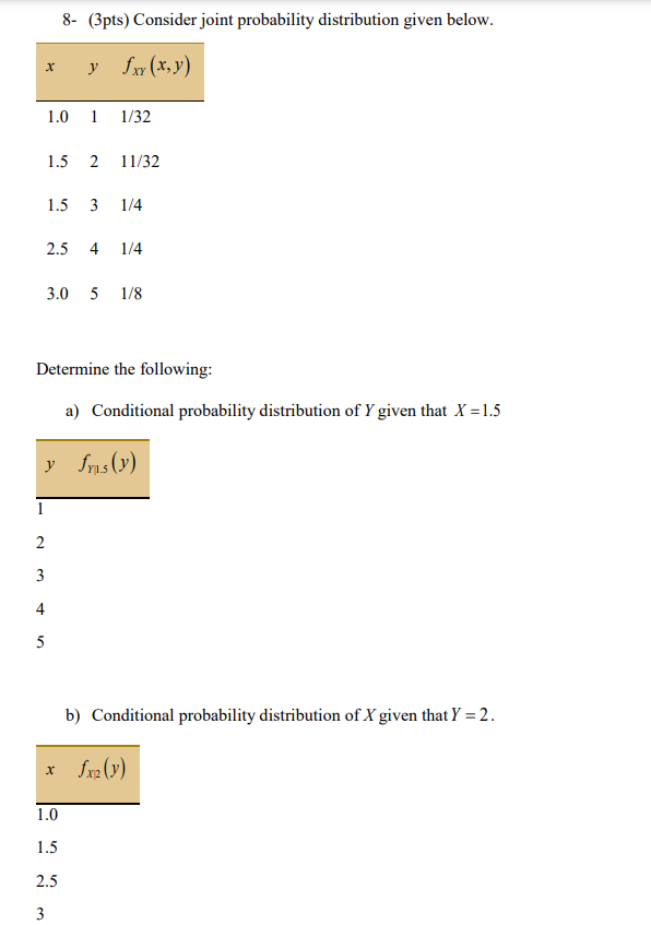 Solved 8- (3pts) Consider joint probability distribution | Chegg.com