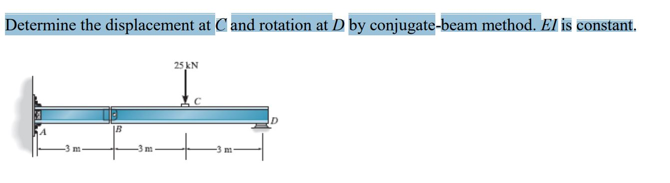 Solved Determine the displacement at C and rotation at D by | Chegg.com