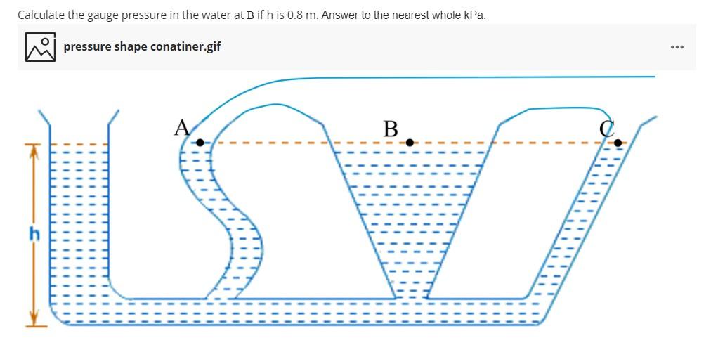 Solved Calculate the gauge pressure in the water at B if his | Chegg.com