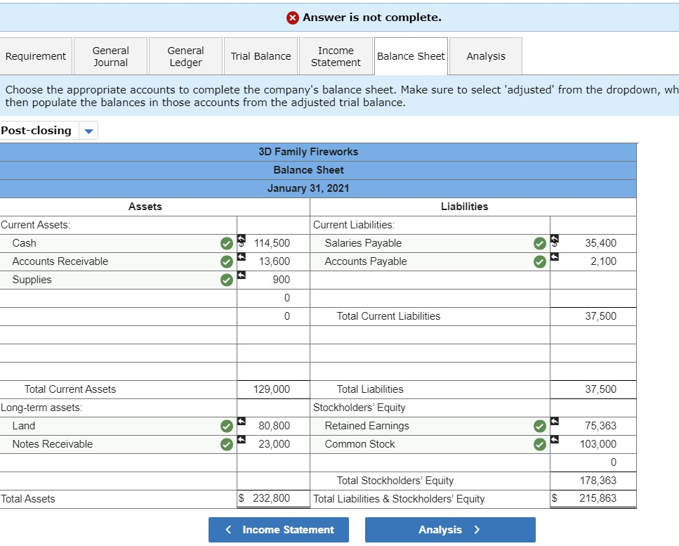 Solved On January 1, 2021, the general ledger of 3D Family