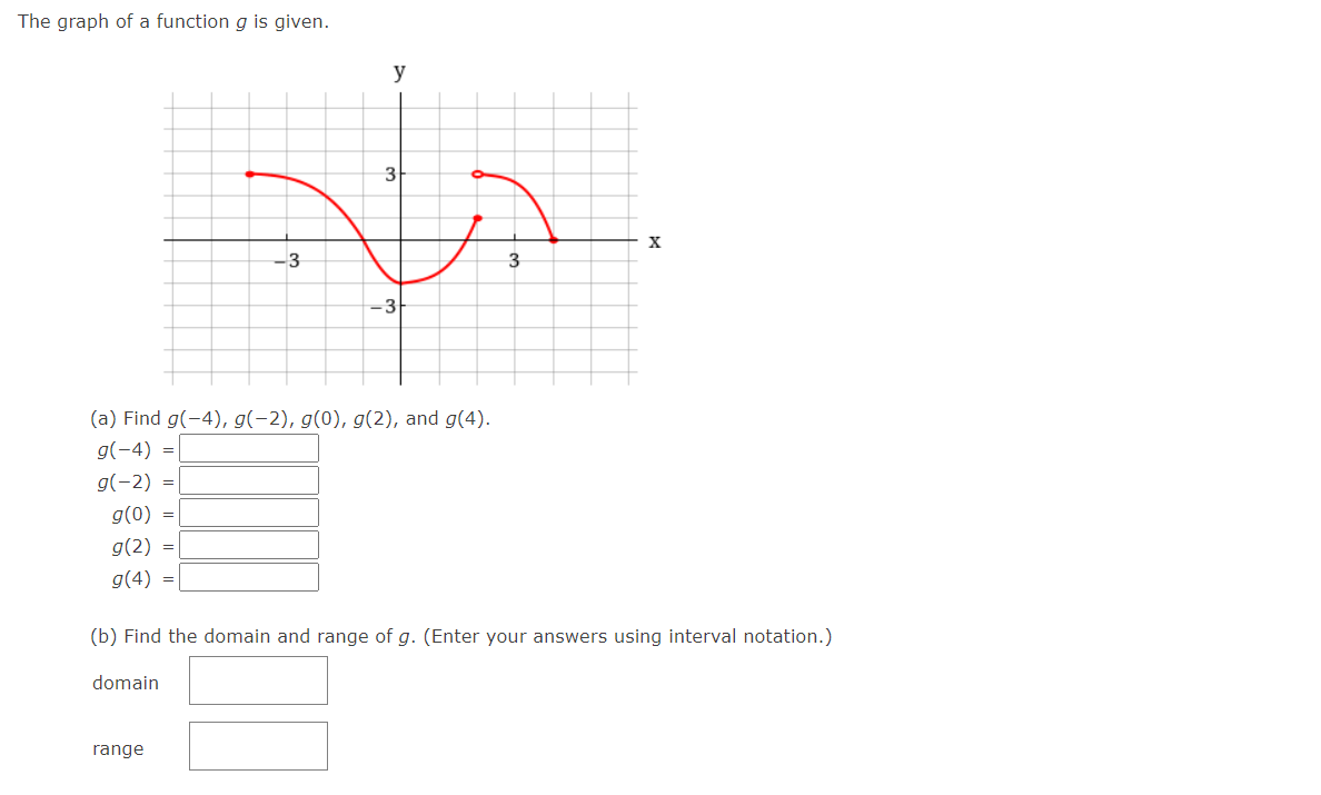 Solved The graph of a function g is given. (a) Find | Chegg.com