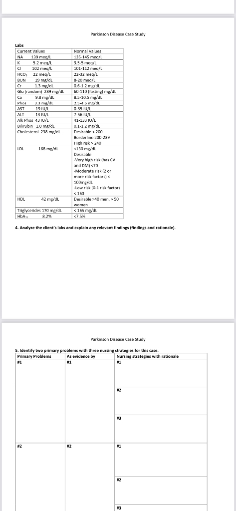 case study of a man with parkinson's disease