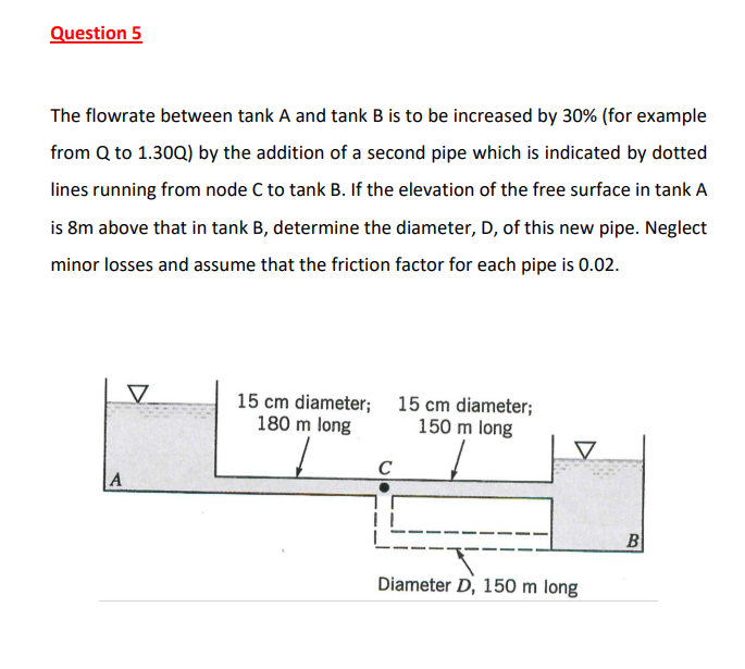 Solved The Flowrate Between Tank A And Tank B Is To Be | Chegg.com