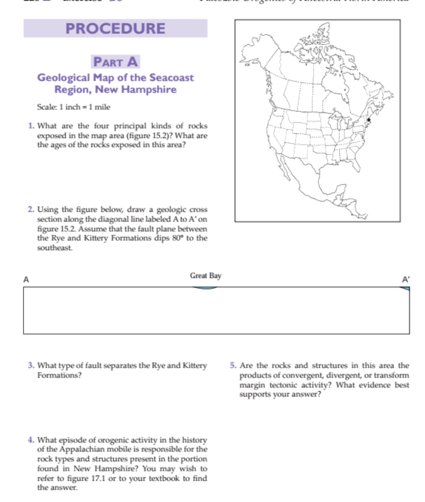 Solved PROCEDURE PART A Geological Map of the Seacoast | Chegg.com