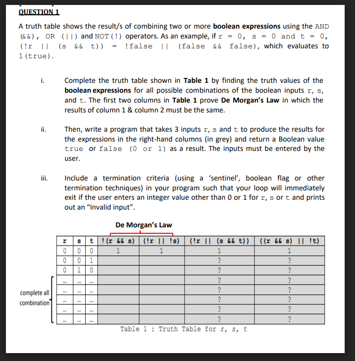 Solved QUESTION 1 A truth table shows the result/s of | Chegg.com