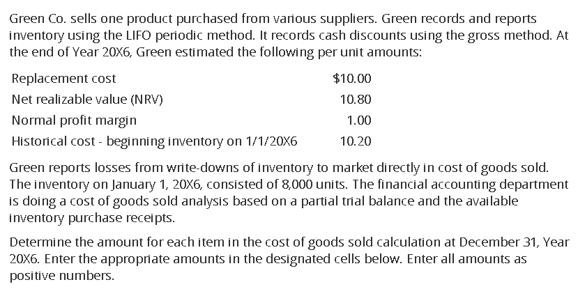 Green Co. sells one product purchased from various | Chegg.com