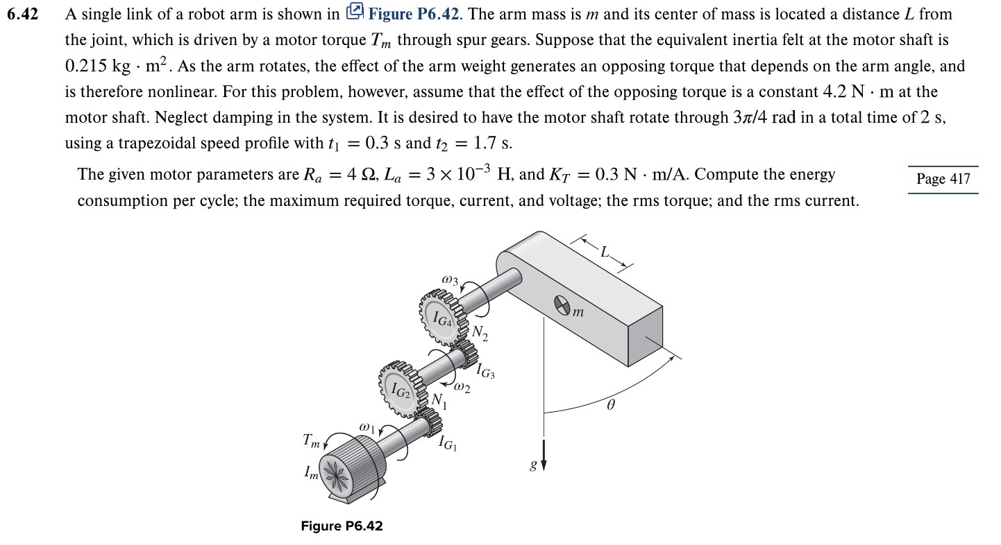 Solved A single link of a robot arm is shown in Figure | Chegg.com