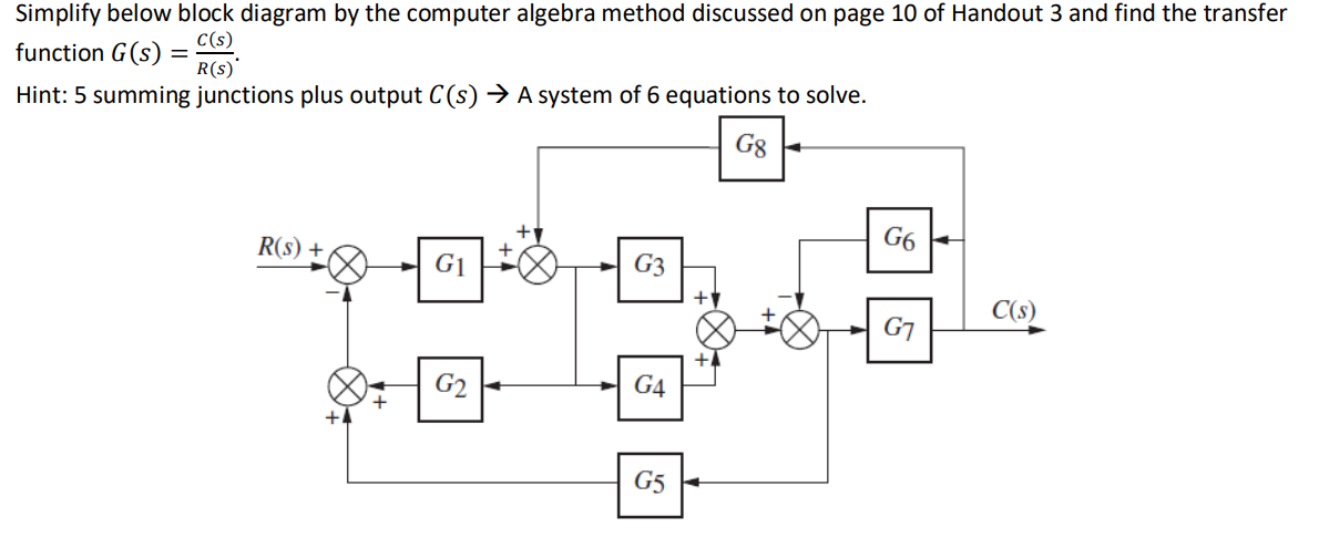 Simplify below block diagram by the computer algebra | Chegg.com