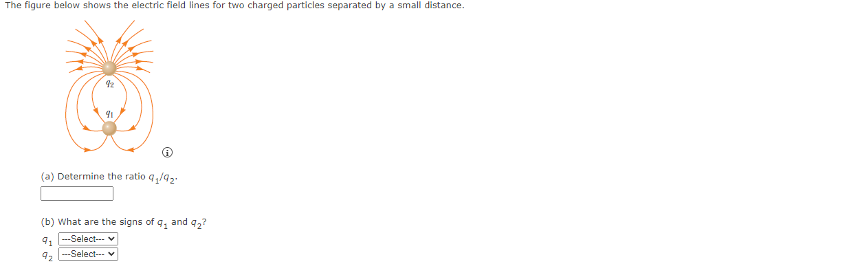 Solved The Figure Below Shows The Electric Field Lines For | Chegg.com