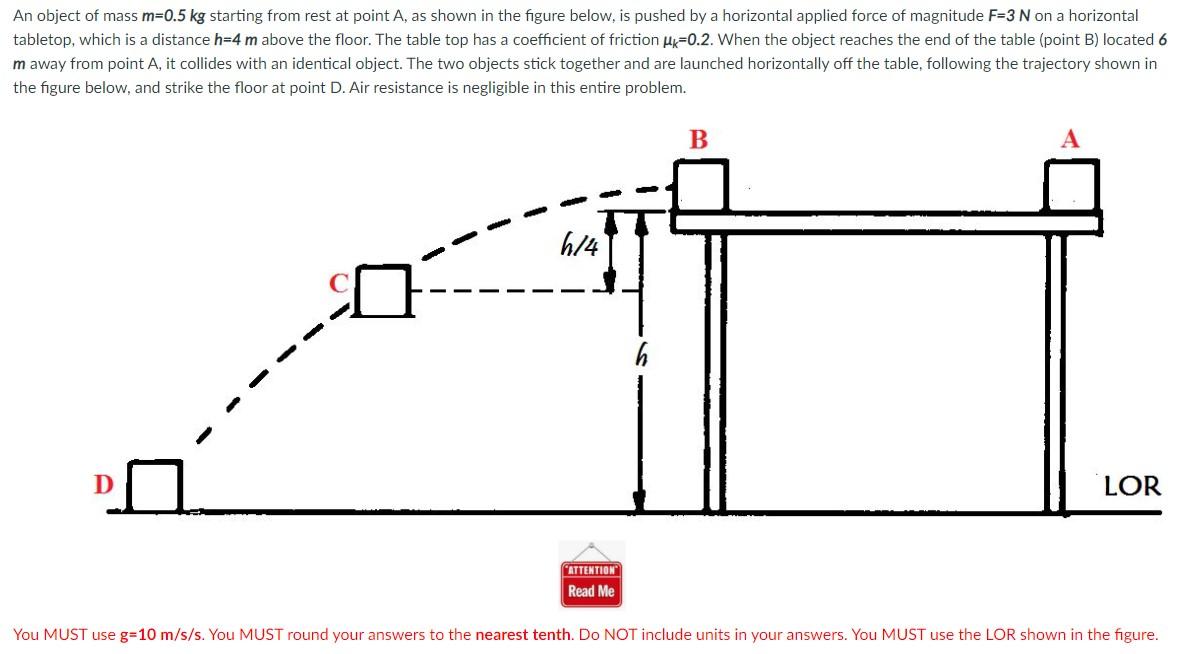 Solved The figure below shows an object with mass m - 5.7 kg