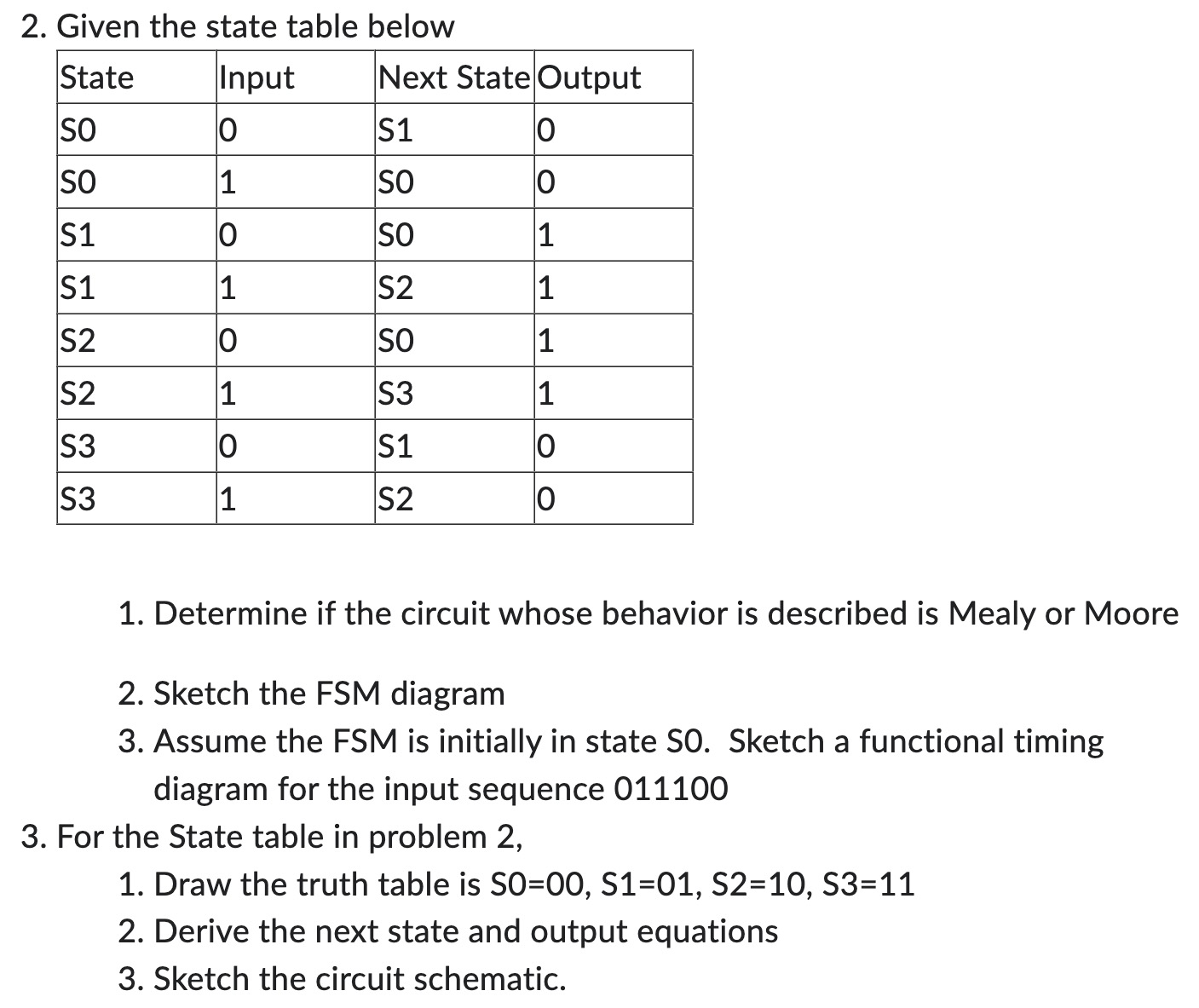 Solved 2. Given the state table below 1. Determine if the | Chegg.com