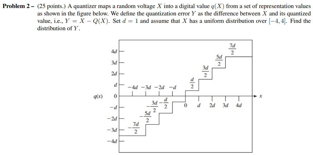 Solved Problem 2 - (25 points.) A quantizer maps a random | Chegg.com