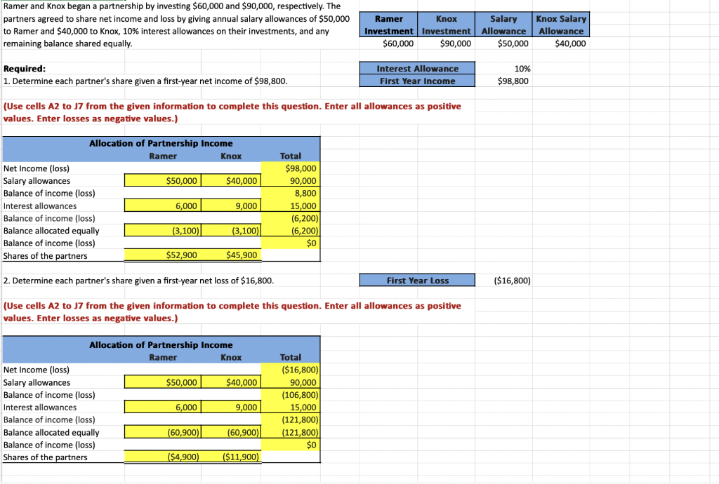 solved-ramer-and-knox-began-a-partnership-by-investing-chegg