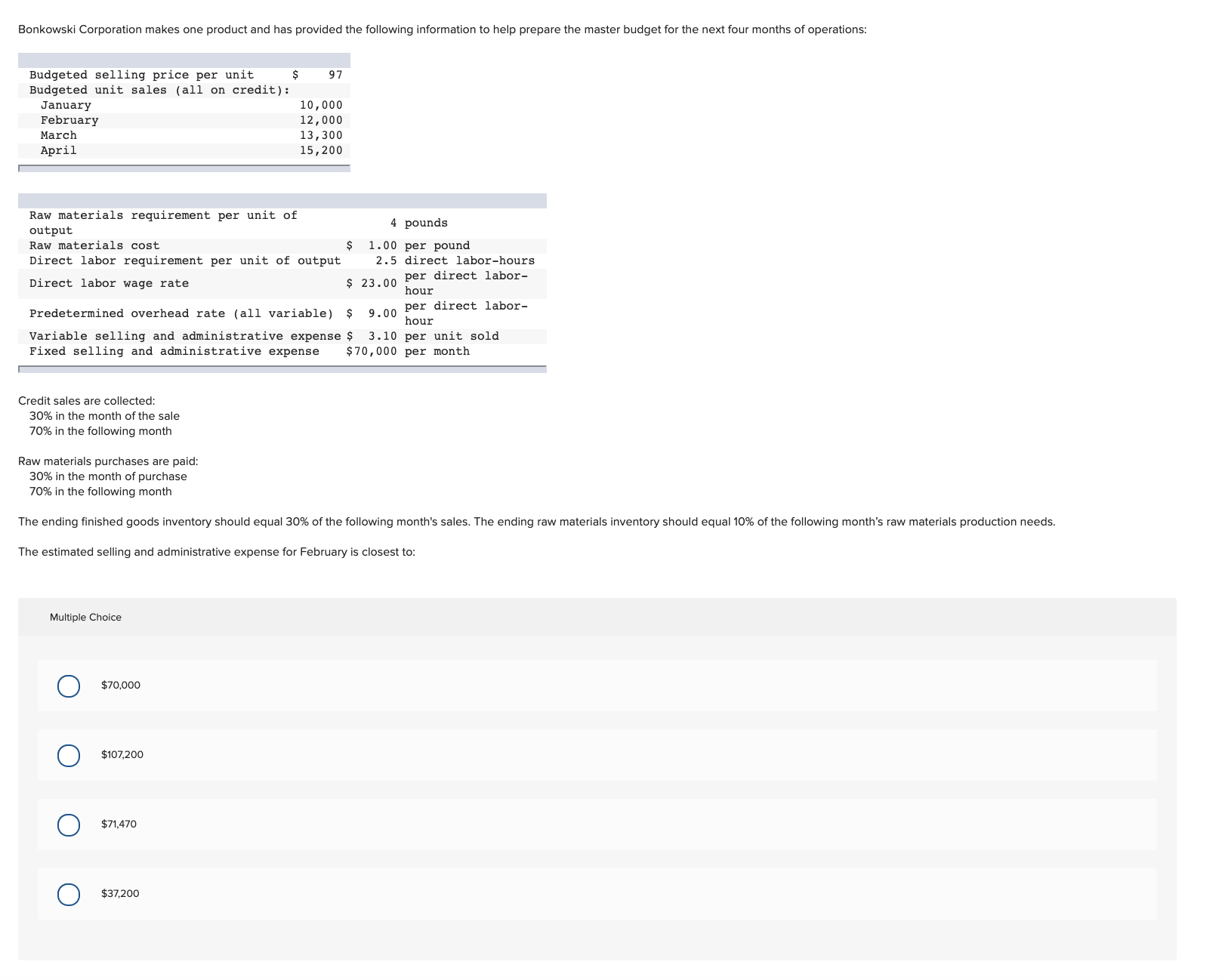 solved-michard-corporation-makes-one-product-and-it-provided-chegg