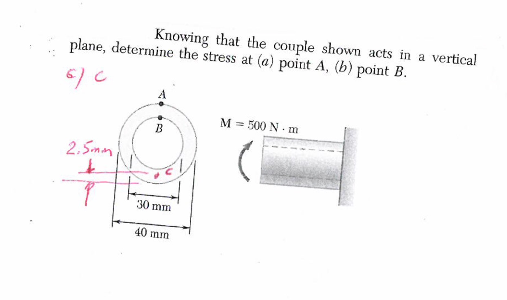 Solved Knowing That The Couple Shown Acts In A Vertical | Chegg.com