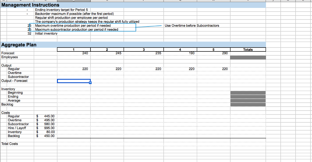 Solved Download HW 6 (Excel download) and perform the | Chegg.com