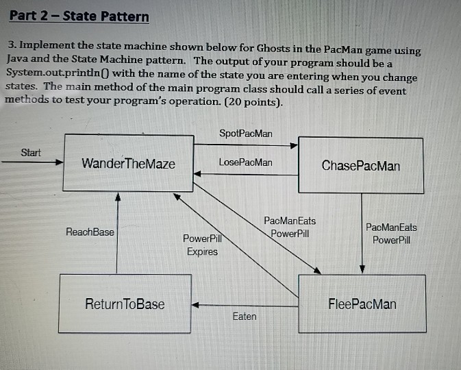 Solved Part 2- State Pattern 3. Implement the state machine | Chegg.com