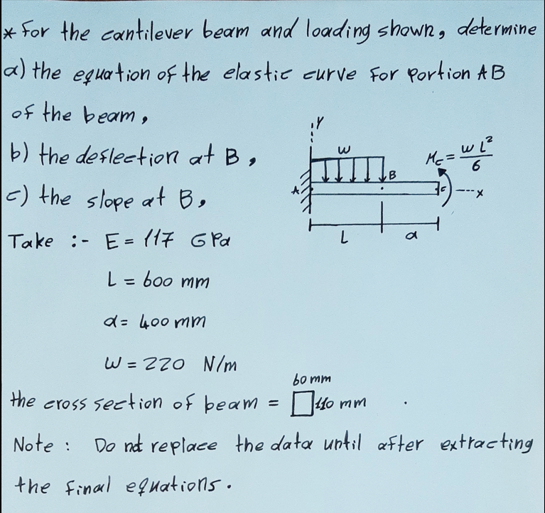 *For the cantilever beam and loading shown, determine
a) the equation of the elastic curve for Portion AB
of the beam,
??
b) 