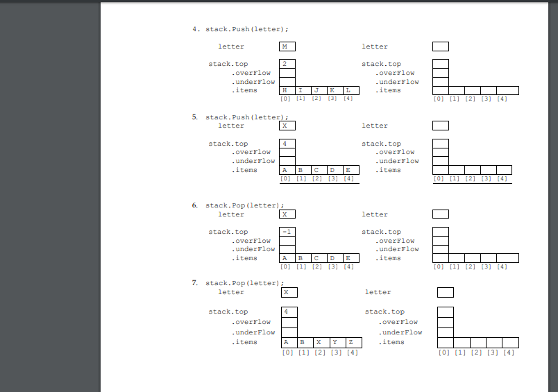 Solved The stack is implemented a a class containing an | Chegg.com