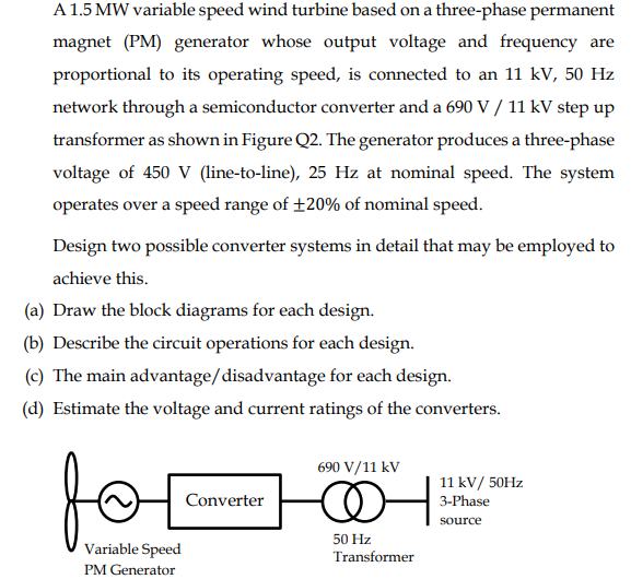 Solved A 1.5 MW variable speed wind turbine based on a | Chegg.com