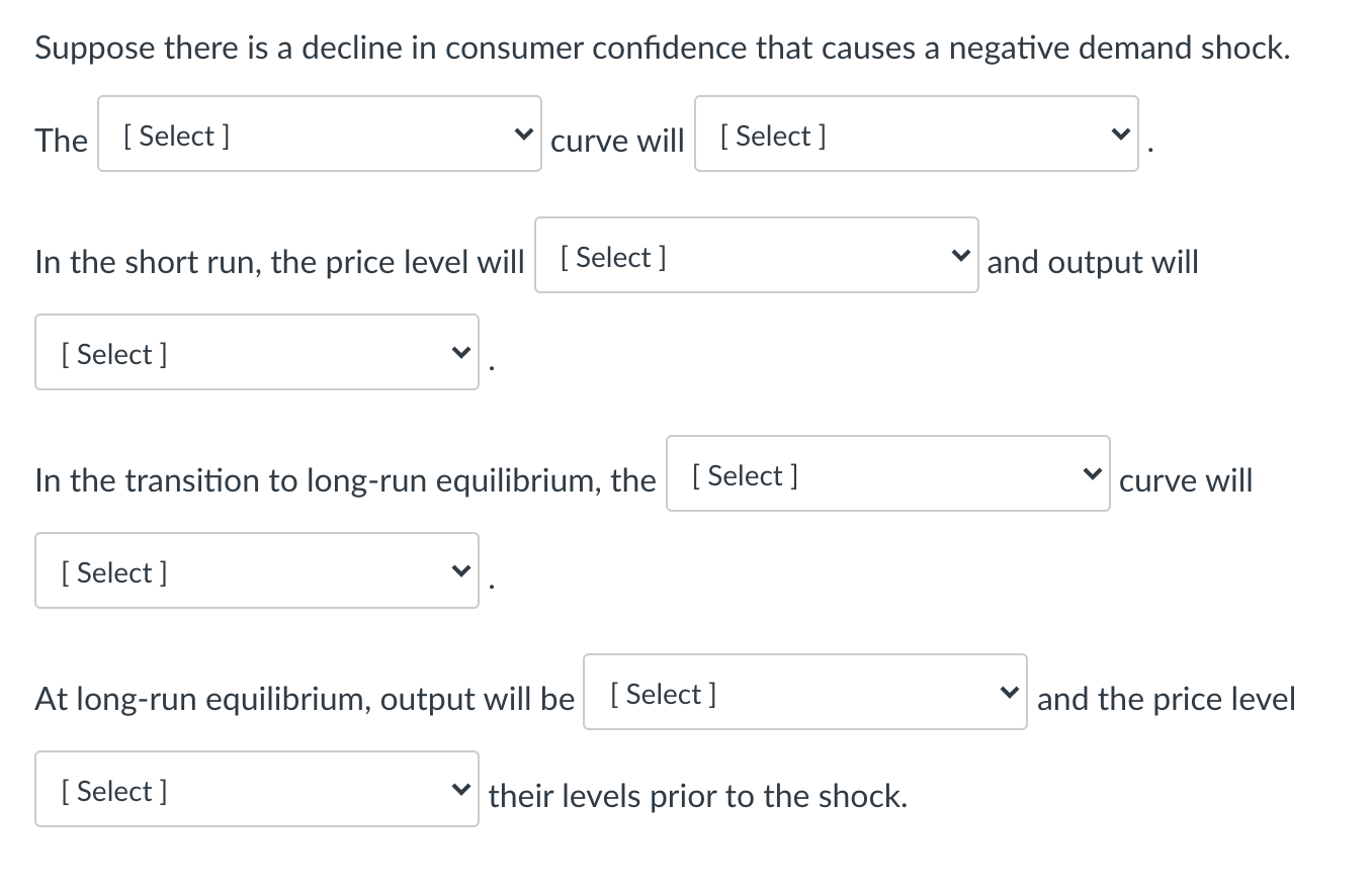 Solved Suppose there is a decline in consumer confidence | Chegg.com
