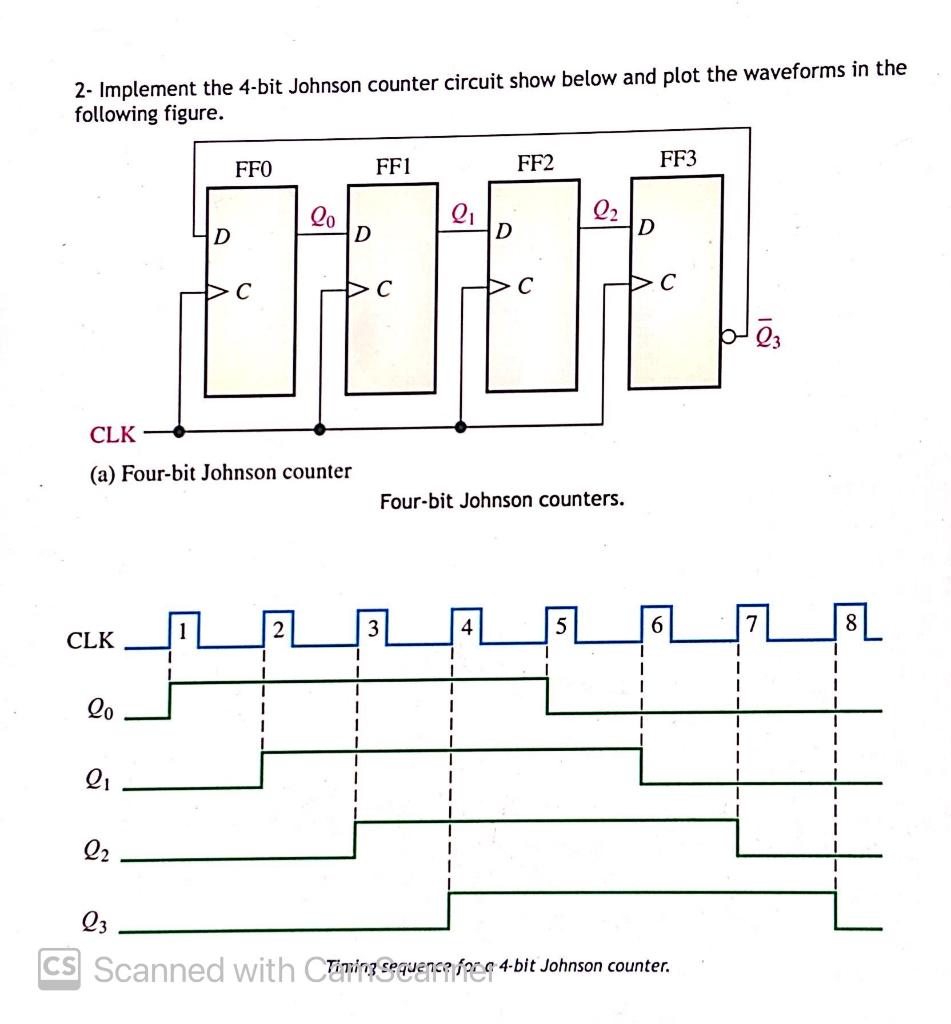 Mousqueton à vis Gridlock - Hors Circuits