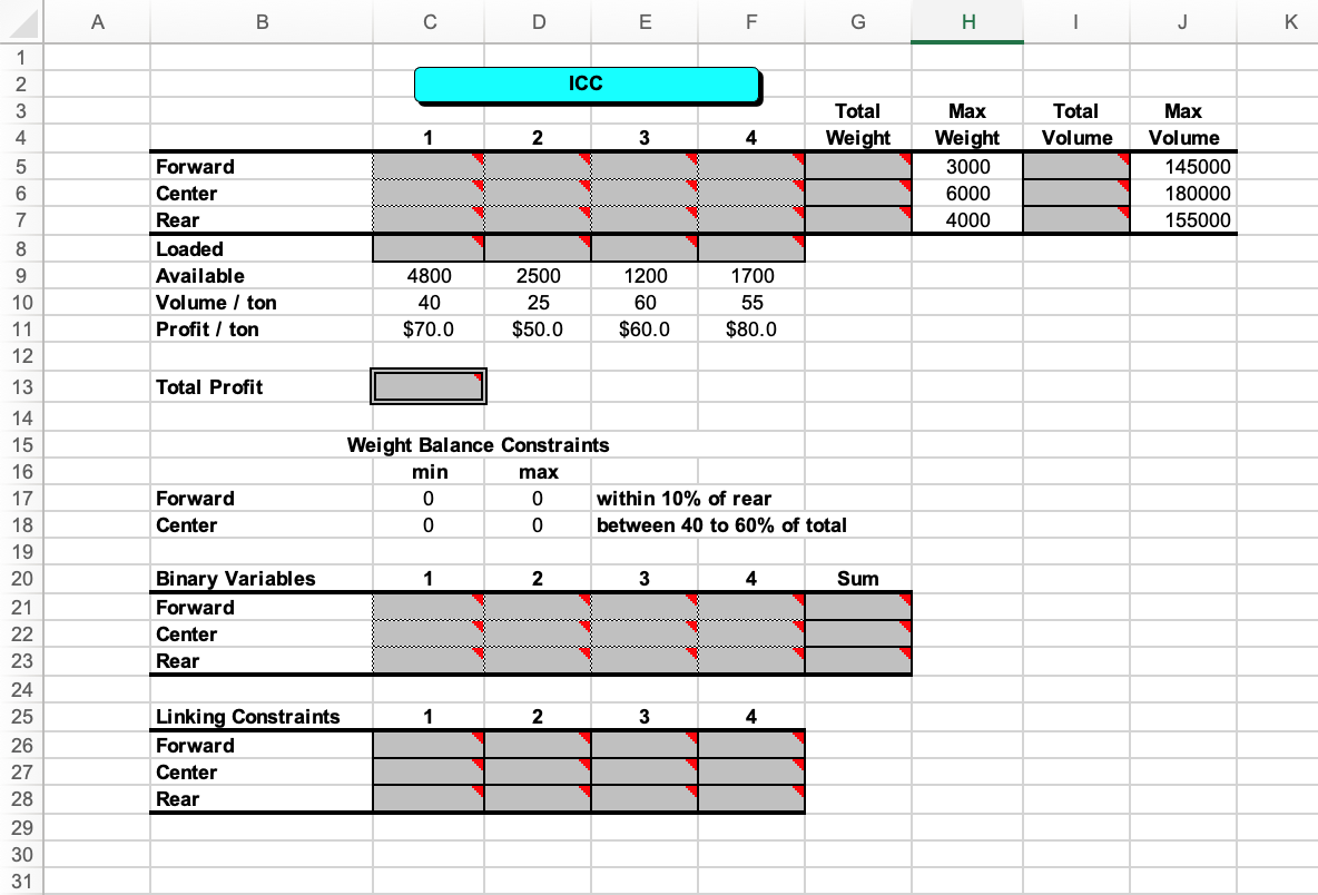 Solved Paul Bergey is in charge of loading cargo ships for