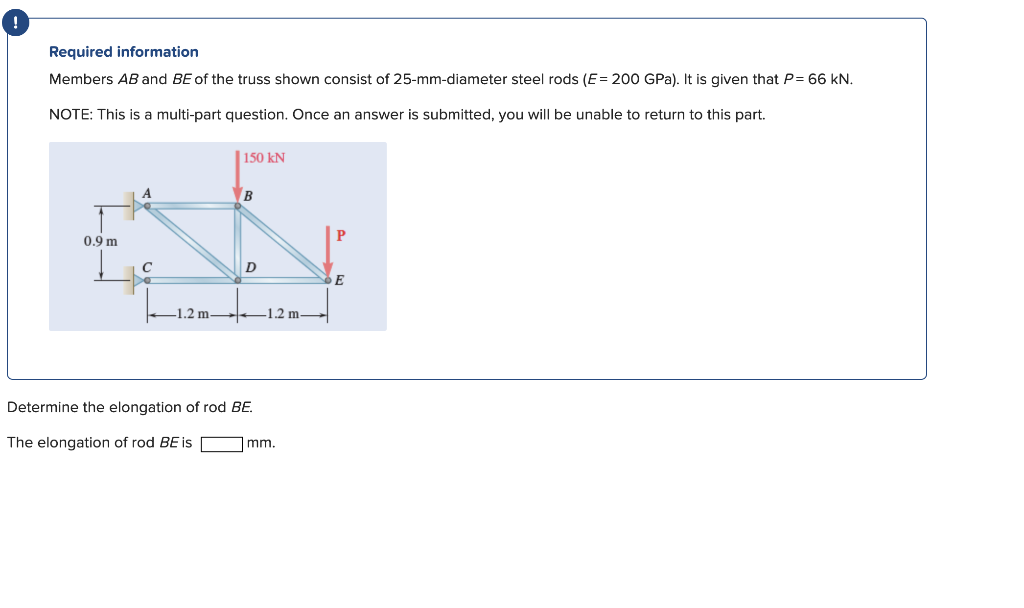 Solved Required Information Members AB And BE Of The Truss | Chegg.com