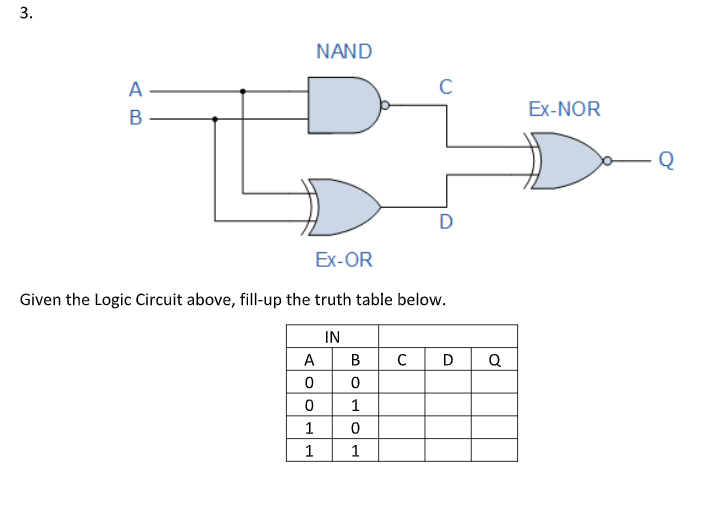 Solved 3. NAND A C B D Ex-OR Given the Logic Circuit above, | Chegg.com