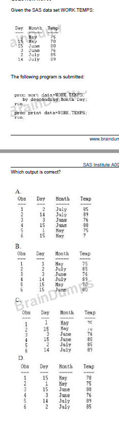 Practice A00-451 Exams Free