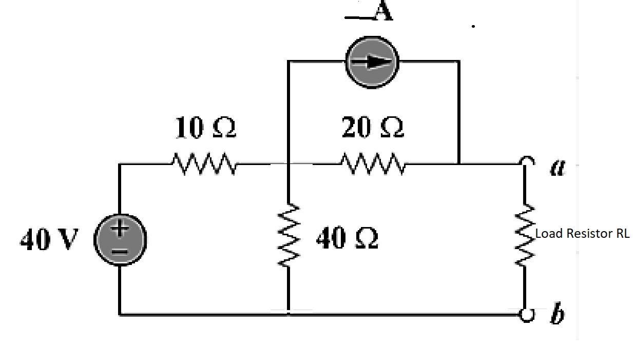 Solved 20 Ω 10 Ω w Σ 40 V WW 40 Ω Load Resistor RL | Chegg.com