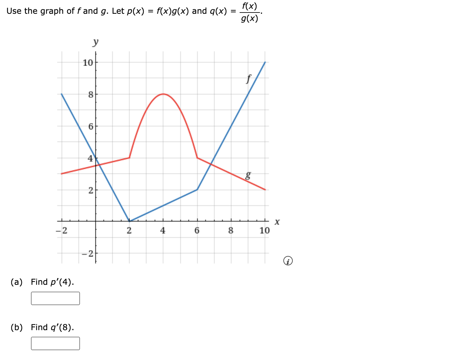 Solved Use The Graph Of F And G Let P X F X G X And